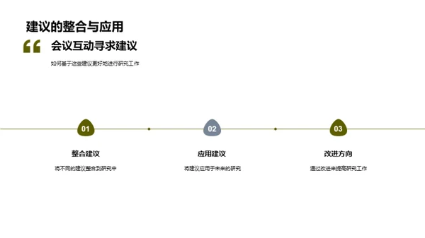 艺术研究之旅