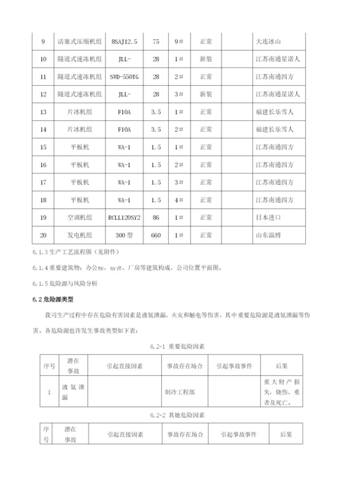 生产经营单位安全生产事故应急预案样本.docx