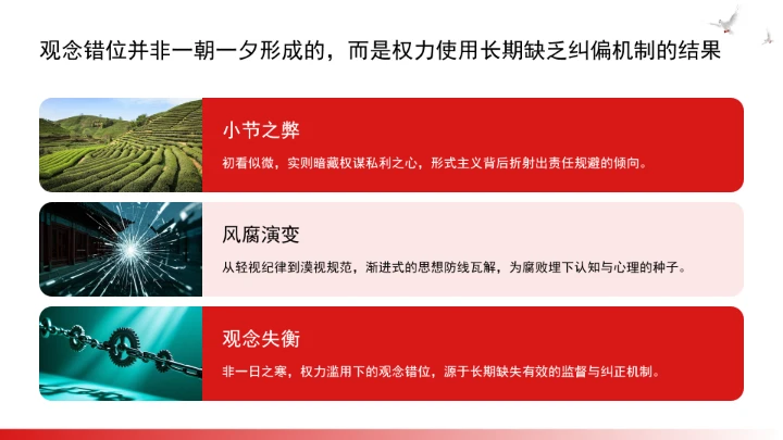 构建风腐同查同治的系统治理格局ppt课件