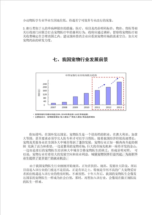 大学生宠物行业前景论文