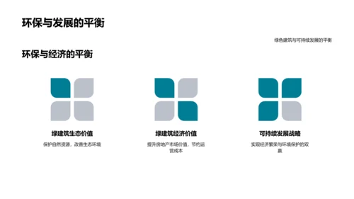 绿建实践推动策略PPT模板