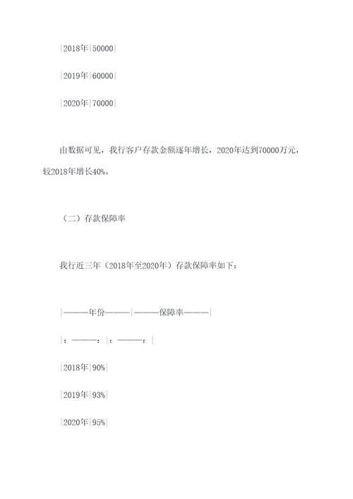 支行存款保险宣传工作报告