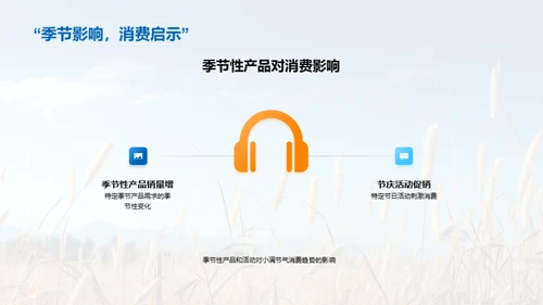 把握小满营销势头