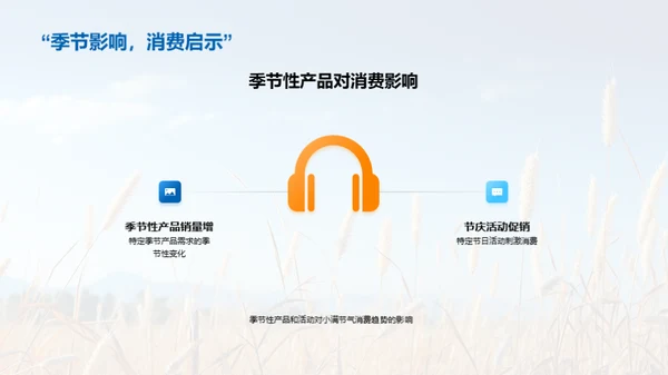 把握小满营销势头