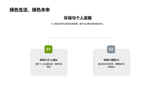 环保行动与青年力量