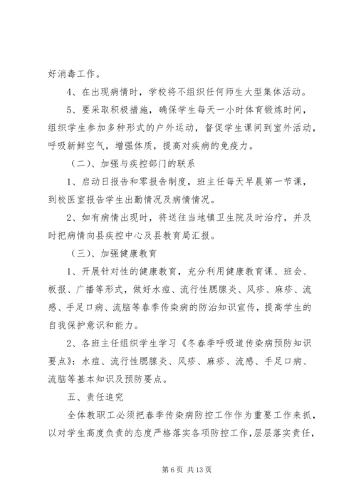 西关小学冬春季传染病防控工作方案.docx