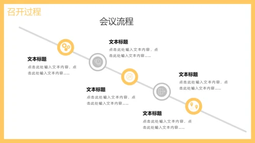 工作周例会汇报通用PPT模板