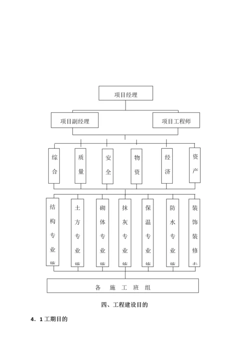 新泓项目楼施工组织设计.docx