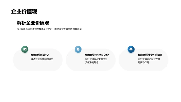 塑造卓越企业文化