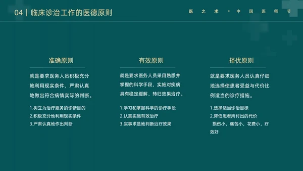 墨绿简约实拍医护医生职业道德培训动态PPT