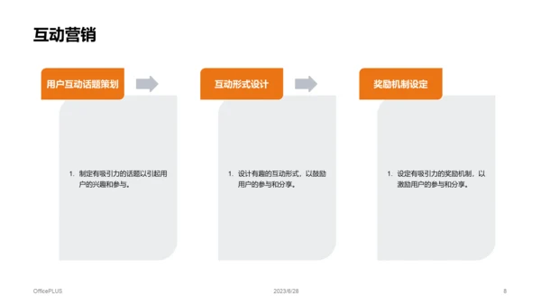 黄色创意炫酷节日新媒体营销通用PPT模板