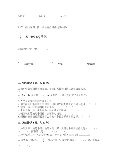 人教版六年级下册数学期末测试卷（易错题）.docx