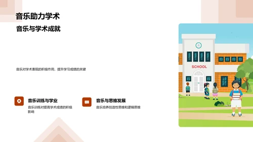 音乐与教学效能PPT模板