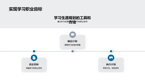 学习规划：未来的钥匙