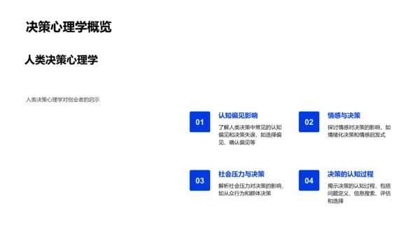 创业者演讲技巧PPT模板