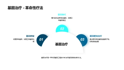 解码基因疾病