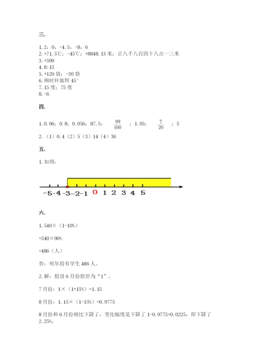 济南市外国语学校小升初数学试卷（名校卷）.docx