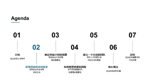 商务风其他行业教学课件PPT模板