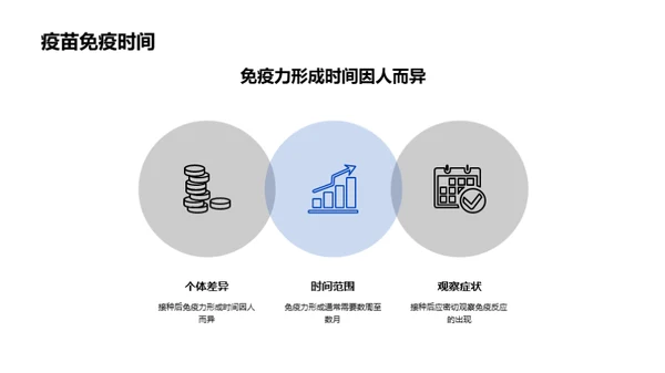 新冠疫苗：保卫生命的防线