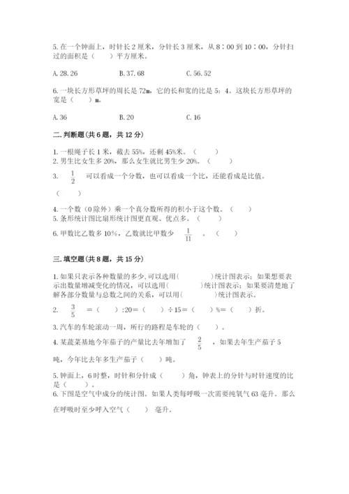 小学六年级上册数学期末测试卷精品【夺分金卷】.docx