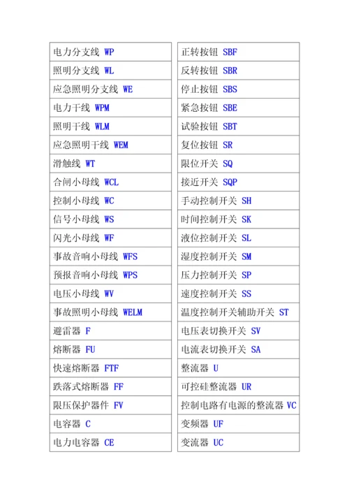 电气符号大全（DOC38页）.docx