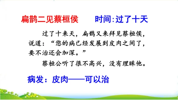 27故事二则《扁鹊治病》 课件