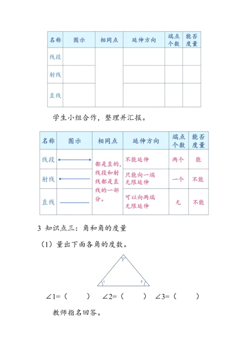 9.3《总复习--图形与几何》（教案）人教版四年级数学上册