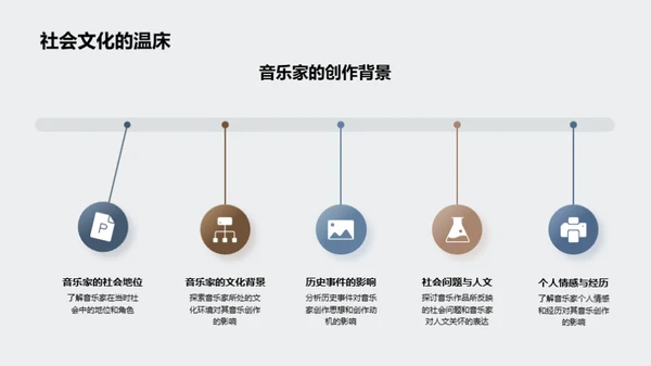 音乐家的艺术人生