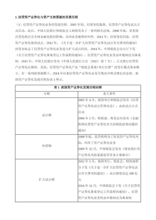 新常态下天津信托业资产证券化业务研究.docx