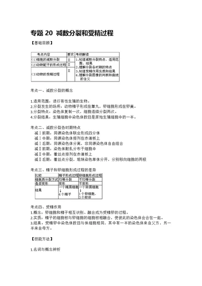 专题20 减数分裂和受精过程