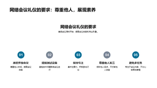 网络会议商务礼仪解析