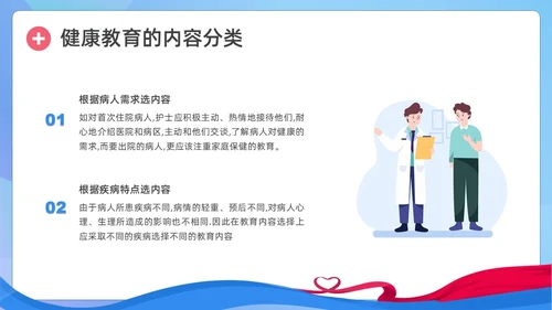 蓝色简约形状护理健康教育PPT课件护理查房