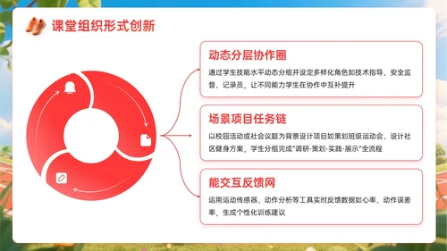 橙红色3D关于体育课教学计划PPT模板