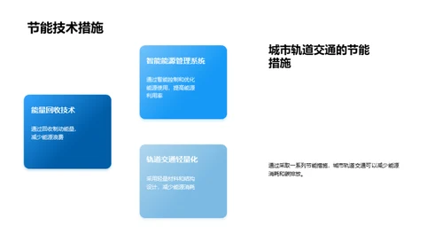 轨道交通的绿色之路