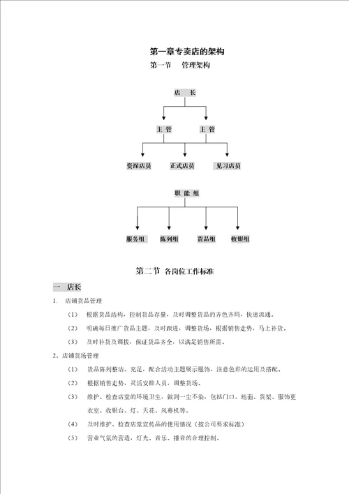 真维斯店长管理