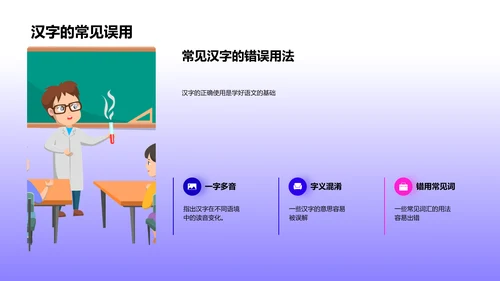 汉字的历史与结构PPT模板