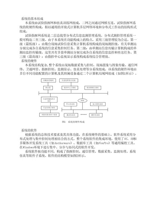 航天试验指挥与信息综合管理的研究