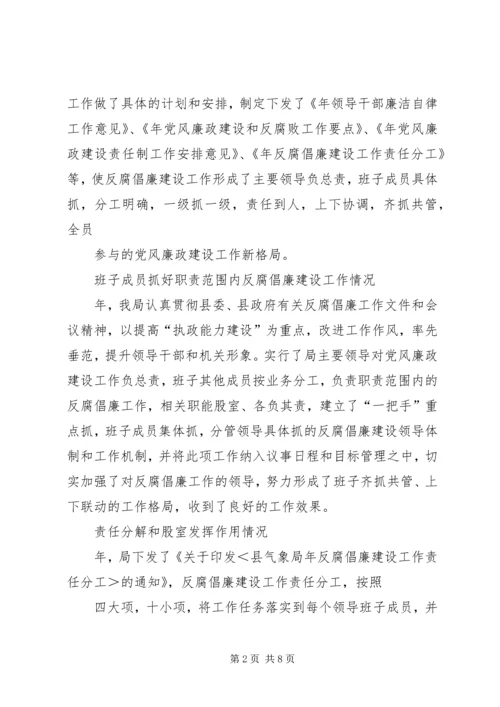 县气象局领导廉洁自律汇报.docx