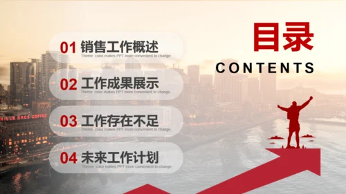 奋通前进销售工作总结汇报销冠通用PPT模板