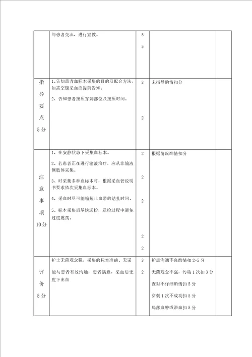 临床技能操作