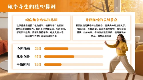 橘色商务风秋季居家养生PPT模板