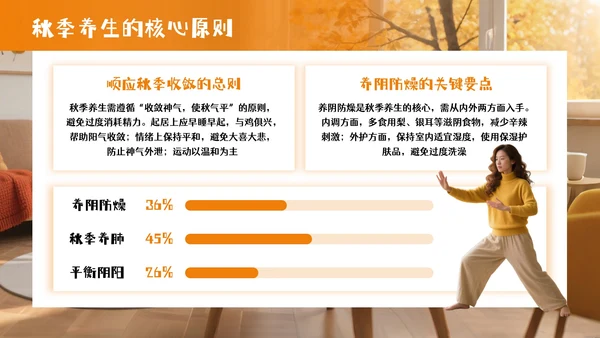 橘色商务风秋季居家养生PPT模板