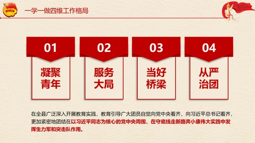 中国共青团一学一做学习解读ppt模板