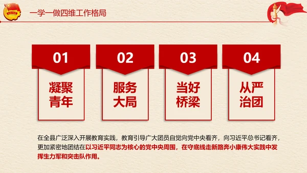 中国共青团一学一做学习解读ppt模板