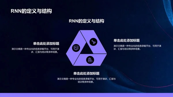 循环神经网络原理解析PPT模板