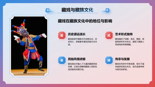 蓝色国潮风非遗文化介绍——藏戏PPT模板