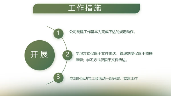 绿色大气八一军事部队工作总结PPT