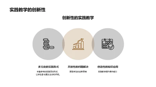 实践教学全探析