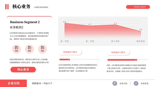 红色简约商务企业介绍述职报告通用PPT模板