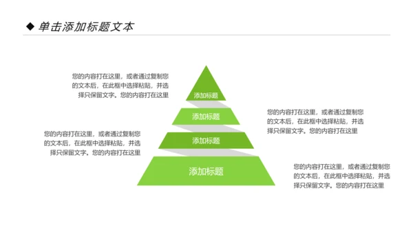 社区医疗保险保障工作总结汇报动态ppt模板